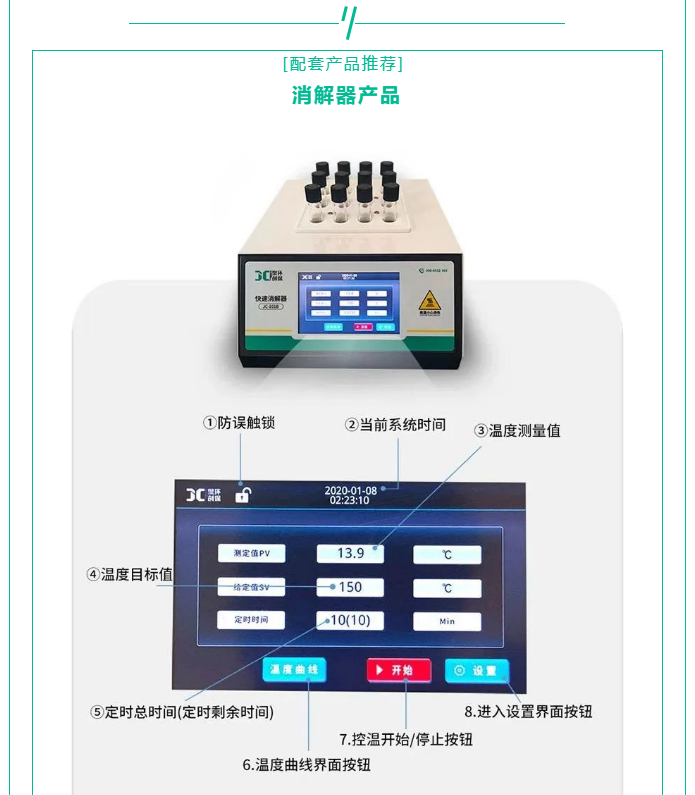 人類的生命活動離不開水。