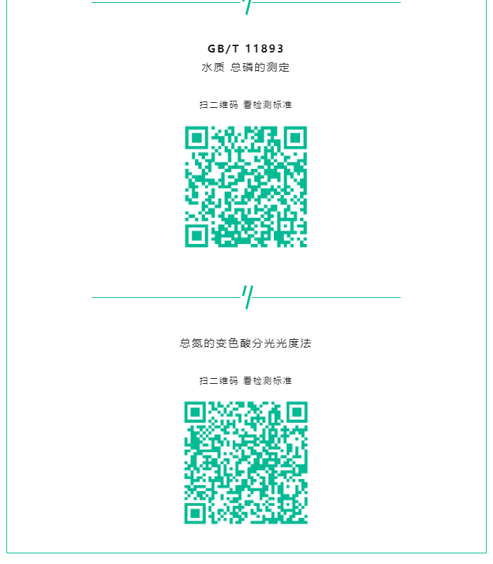 人類的生命活動離不開水。