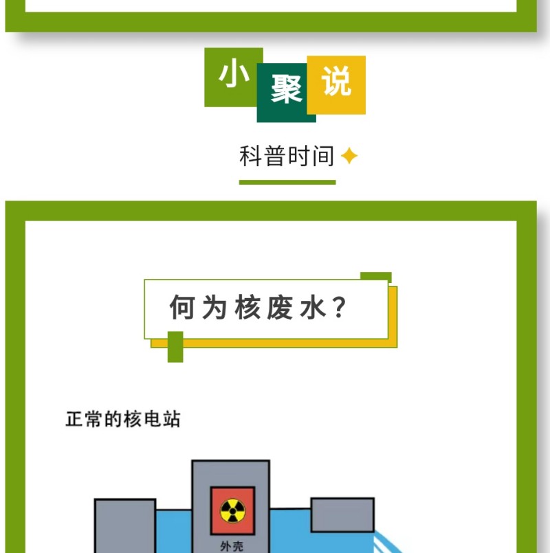 這些水主要含有氫的放射性同位素氚，其半衰期為12.3年，具有較低的放射性強度和危險性。