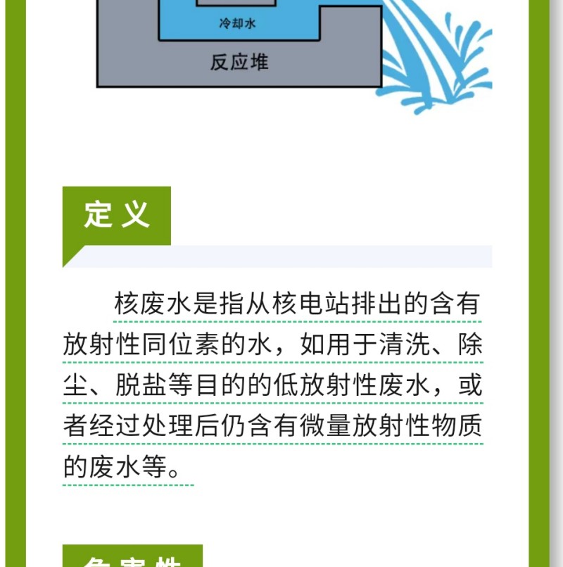 核廢水和核污水是兩種不同的放射性廢水，對人體和環(huán)境的危害迥然不同。核污水 ≠ 核廢水簡單來說，核污水是經(jīng)過放射性物質(zhì)的冷卻水。核廢水是核反應(yīng)堆的冷卻水，不直接接觸放射性物質(zhì)。兩者的區(qū)別，相當(dāng)于刷鍋水和蒸餾水。核廢水是指從核電站排出的含有放射性