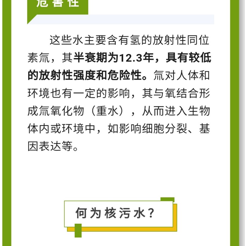 氚對人體和環(huán)境也有一定的影響，其與氧結(jié)合形成氚氧化物（重水），從而進入生物體內(nèi)或環(huán)境中，如影響細胞分裂、基因表達等。何為核污水？核污水是指被核燃料污染的水，如核泄漏事故中產(chǎn)生的高放射性廢水，或者與核燃料直接接觸的冷卻水等