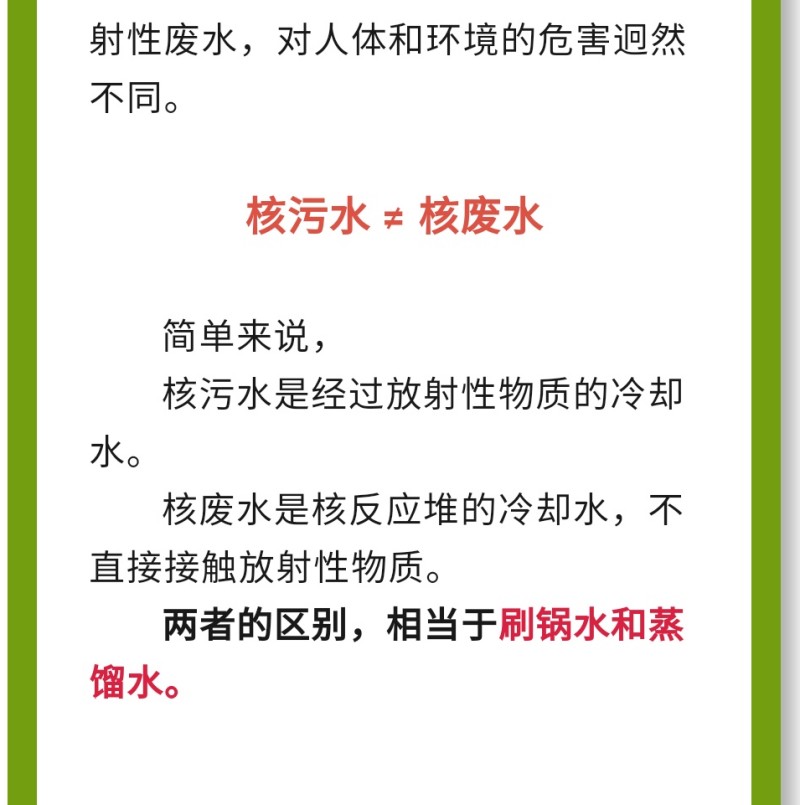 如用于清洗、除塵、脫鹽等目的的低放射性廢水，或者經(jīng)過處理后仍含有微量放射性物質(zhì)的廢水等。