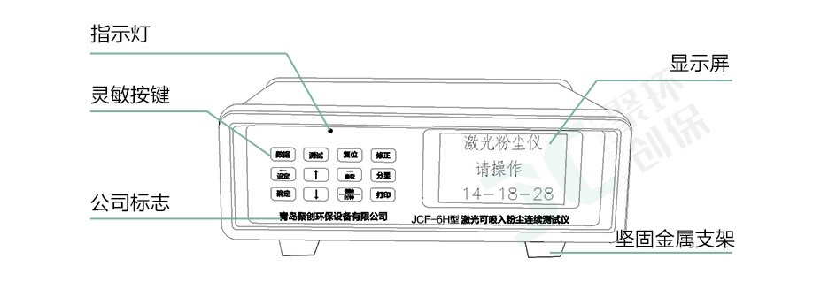 JCF-6H這款粉塵儀有什么與眾不同,為何大家都選它？