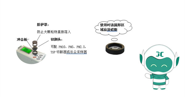 小聚教你，粉塵檢測儀切割器的更換和檢測軟件的使用