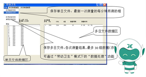 小聚教你，粉塵檢測儀切割器的更換和檢測軟件的使用